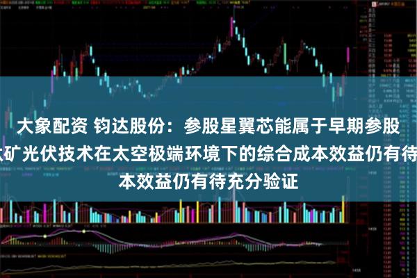 大象配资 钧达股份：参股星翼芯能属于早期参股投资 钙钛矿光伏技术在太空极端环境下的综合成本效益仍有待充分验证